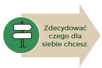 Zdecydować czego dla siebie chcesz